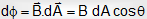 308_Electromagnetic Induction1.png